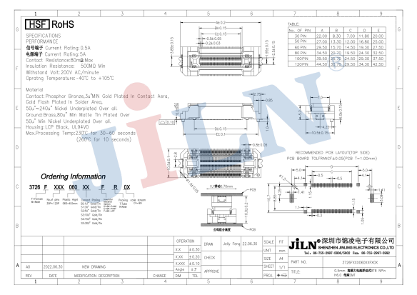 ������k8����Ӯ�ҡ�һ������