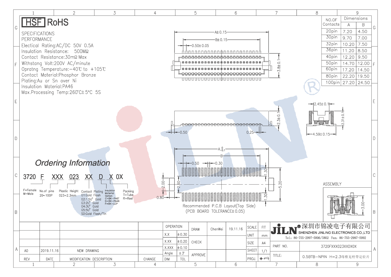 ������k8����Ӯ�ҡ�һ������