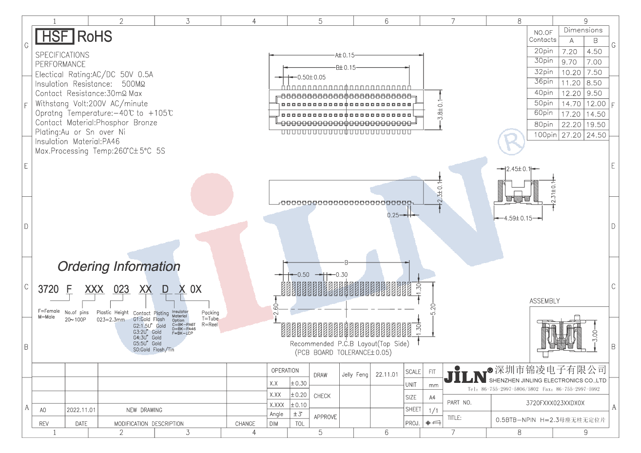 ������k8����Ӯ�ҡ�һ������