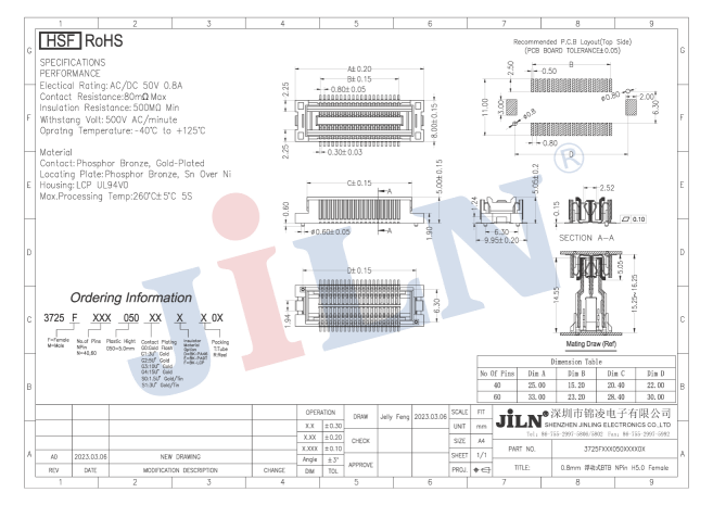 ������k8����Ӯ�ҡ�һ������