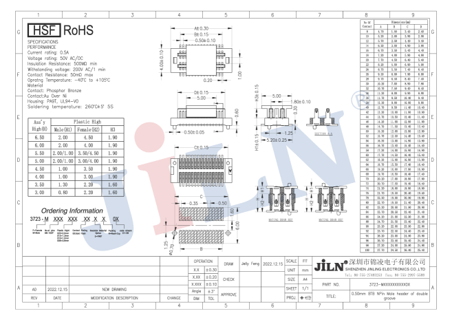 ������k8����Ӯ�ҡ�һ������