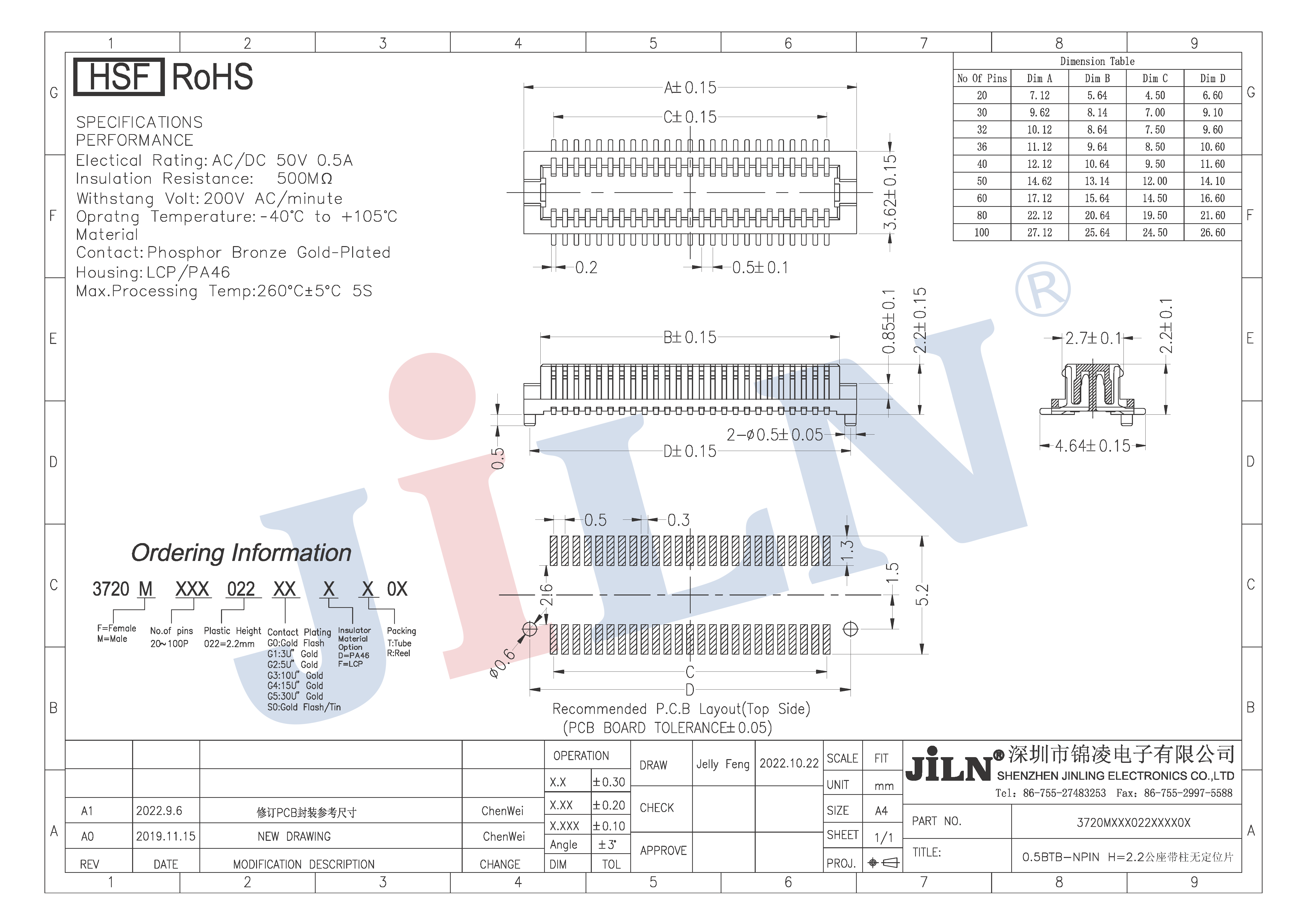 ������k8����Ӯ�ҡ�һ������
