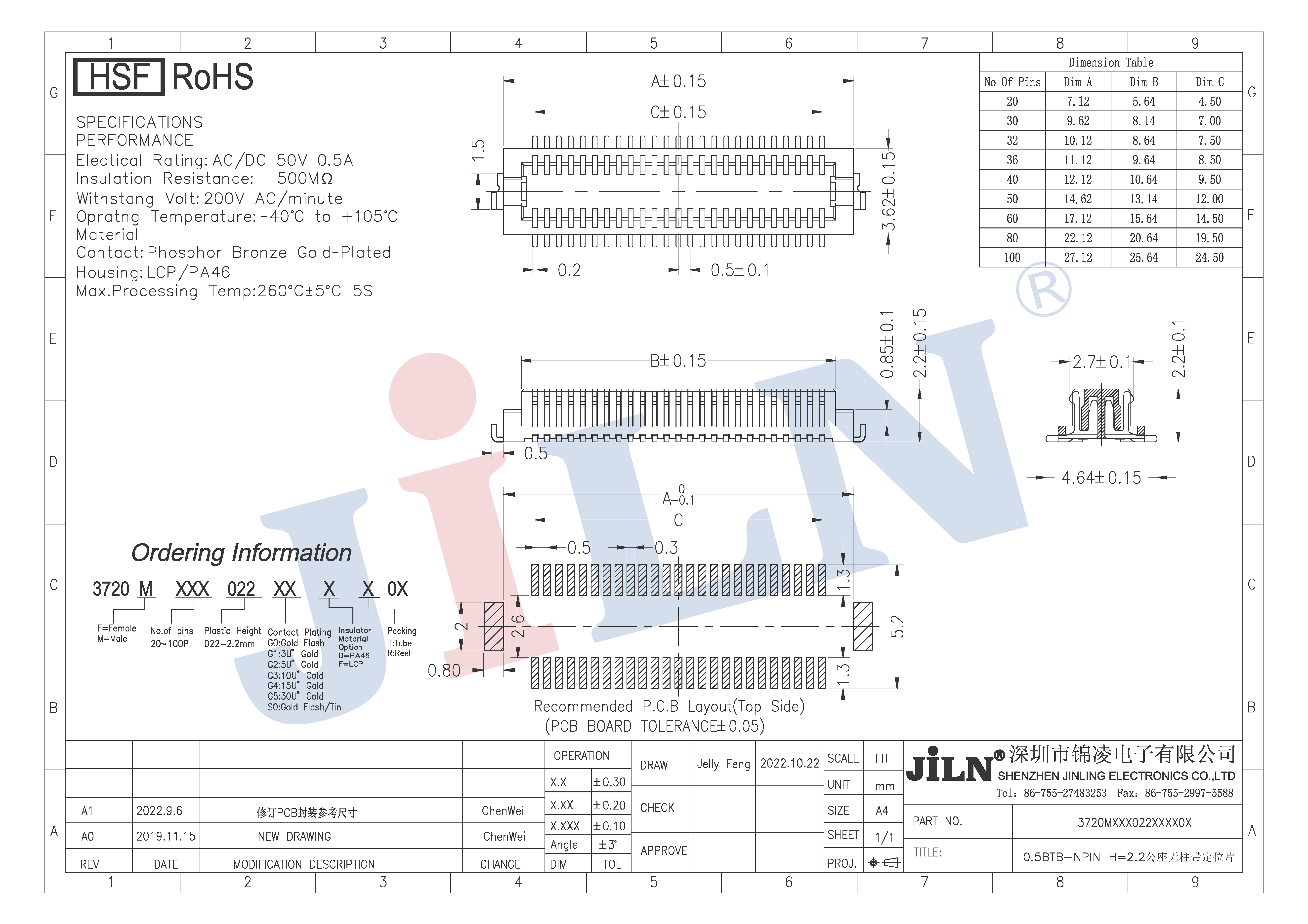 ������k8����Ӯ�ҡ�һ������