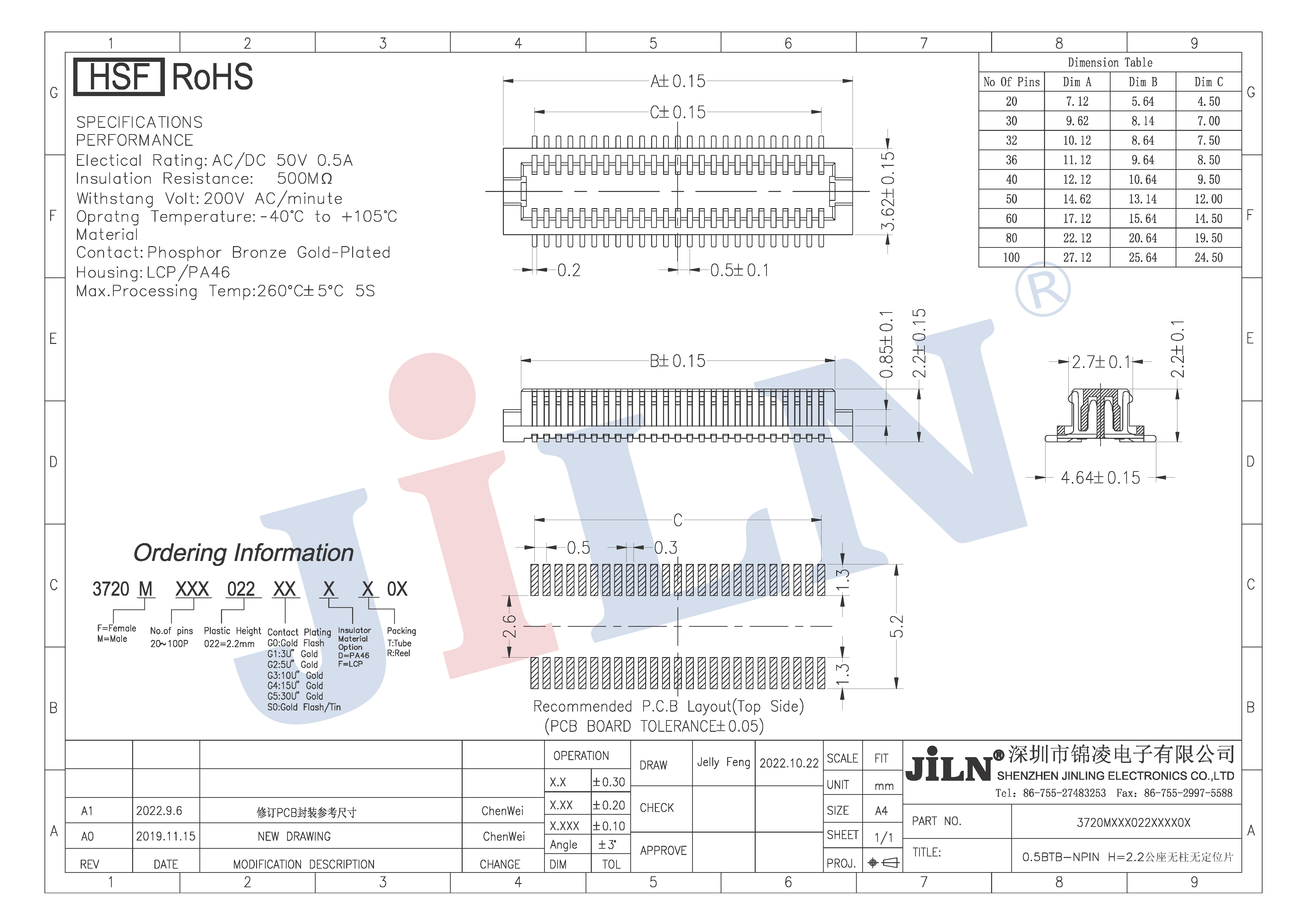 ������k8����Ӯ�ҡ�һ������