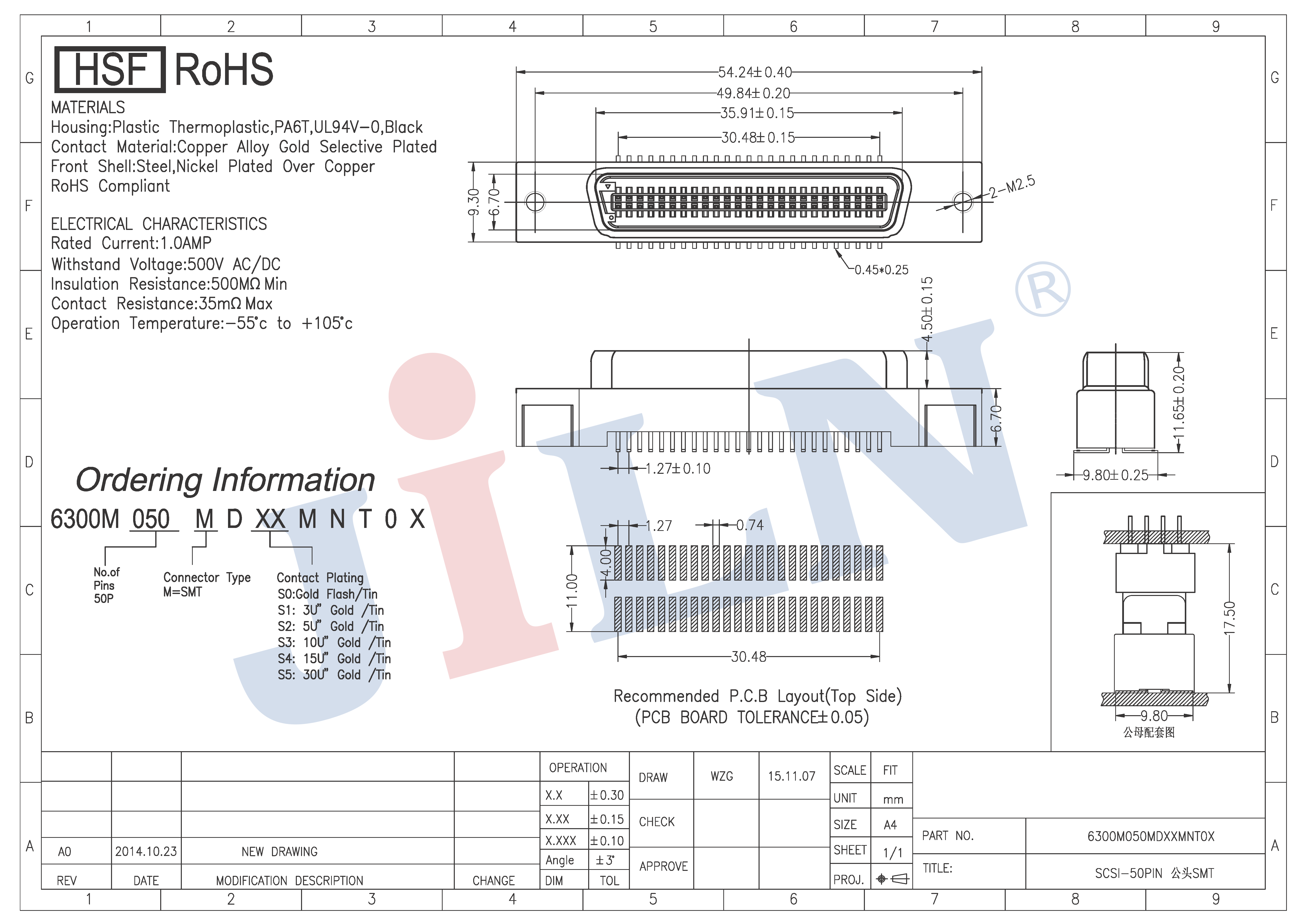 ������k8����Ӯ�ҡ�һ������