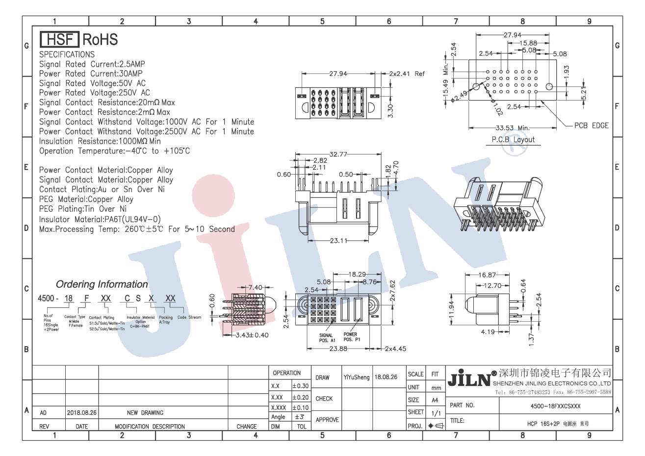 ������k8����Ӯ�ҡ�һ������