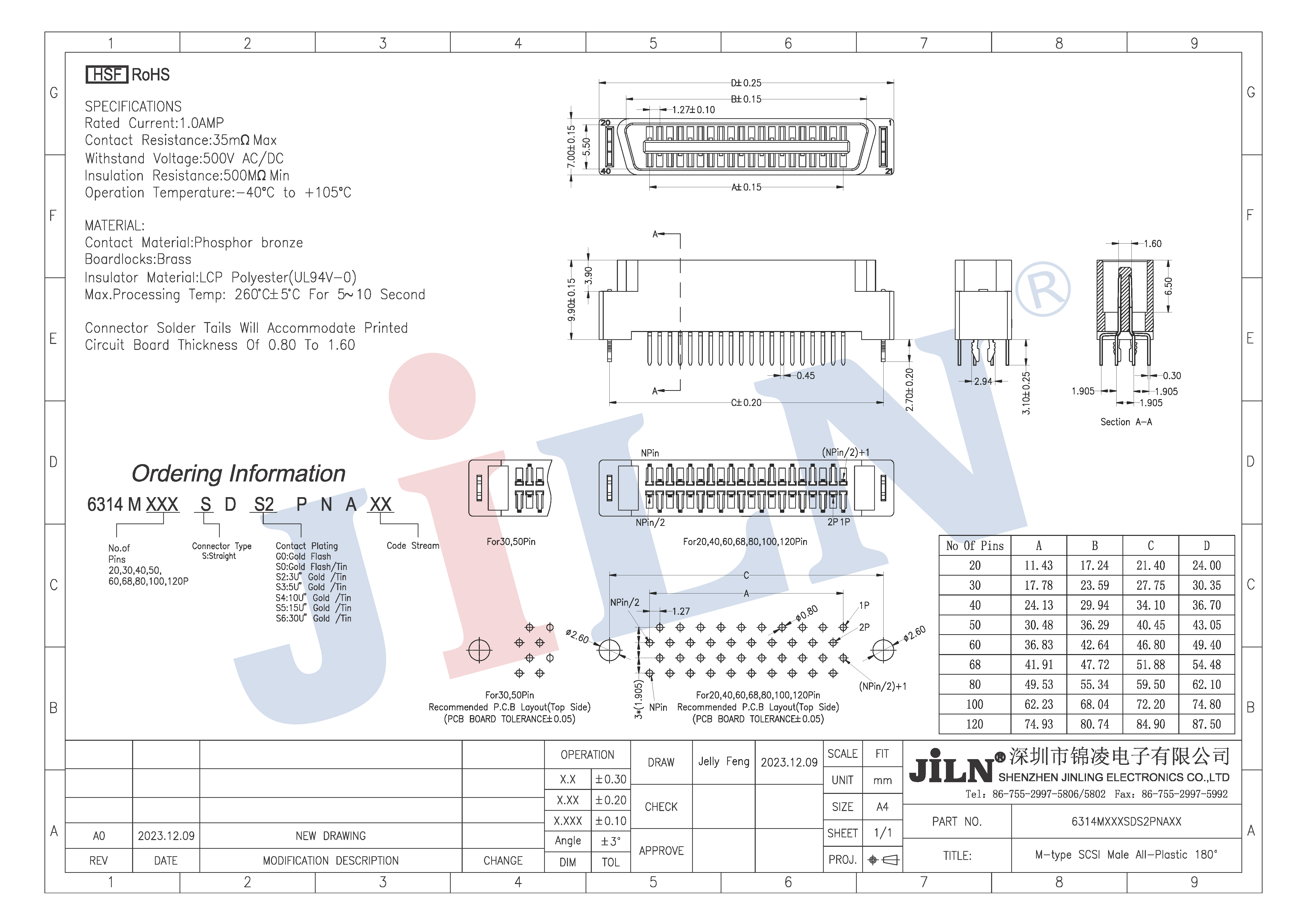 ������k8����Ӯ�ҡ�һ������